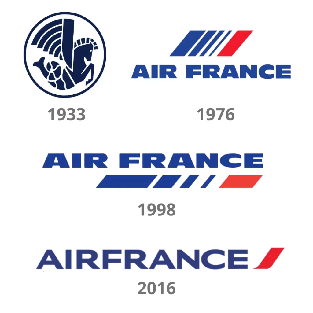 Évolution du logo d'Air France