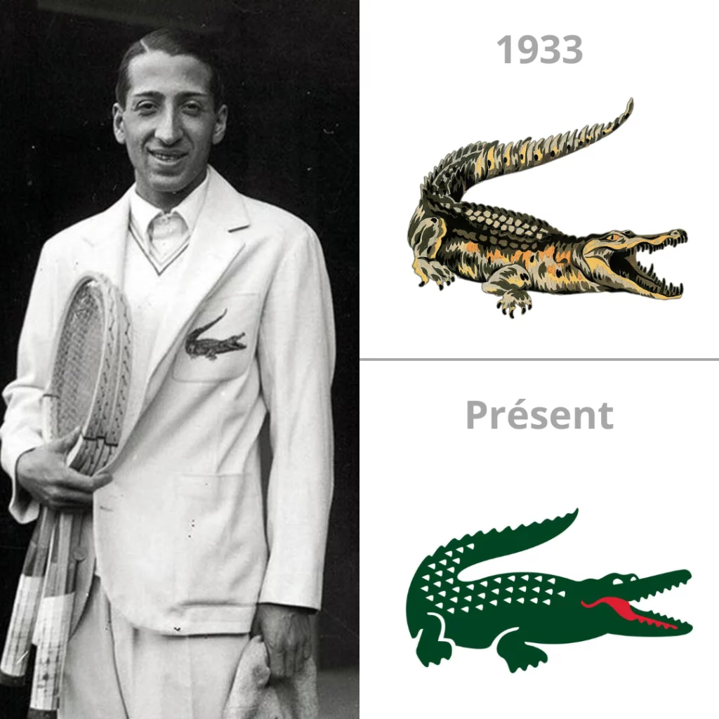 Logo de Lacoste de 1933 à aujourd'hui