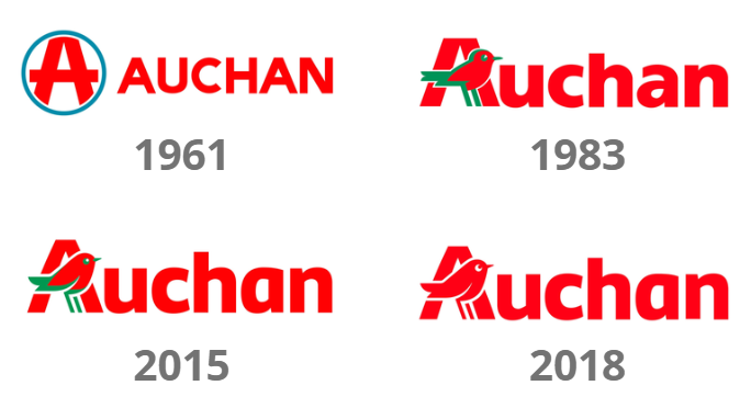 Auchan, qui n'a pas beaucoup changé