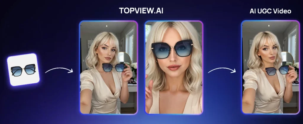 Créer une vidéo à partir d'une photo de votre produit