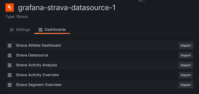 Importer un dashboard Strava sur Grafana