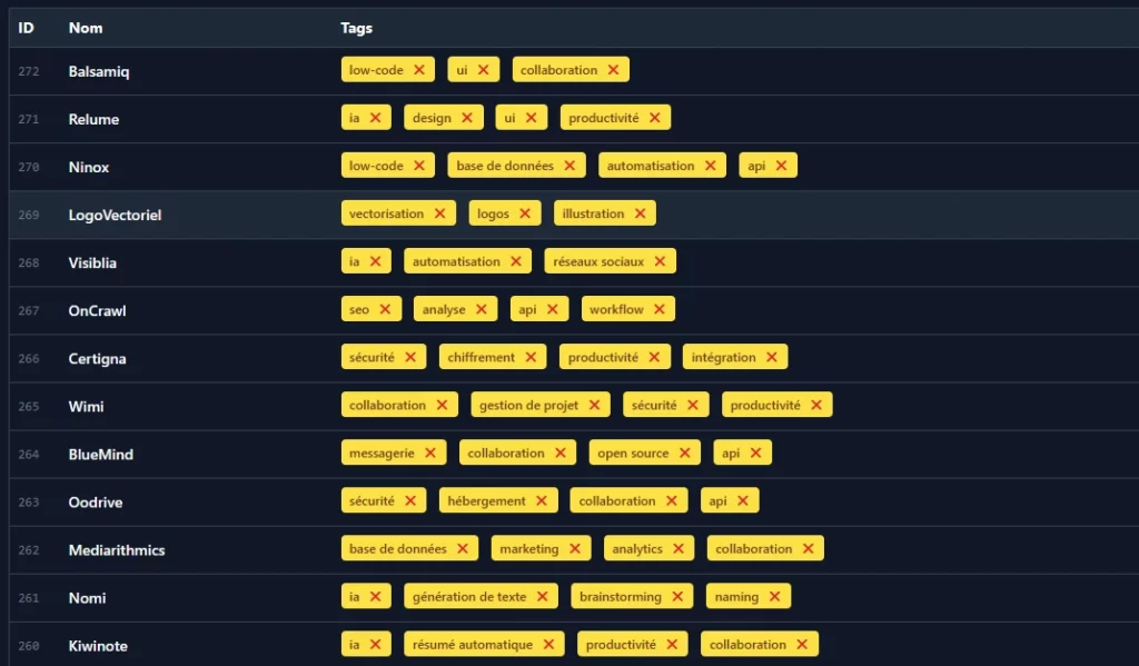 Traiter des données en masse pour ajouter des tags, par exemple.