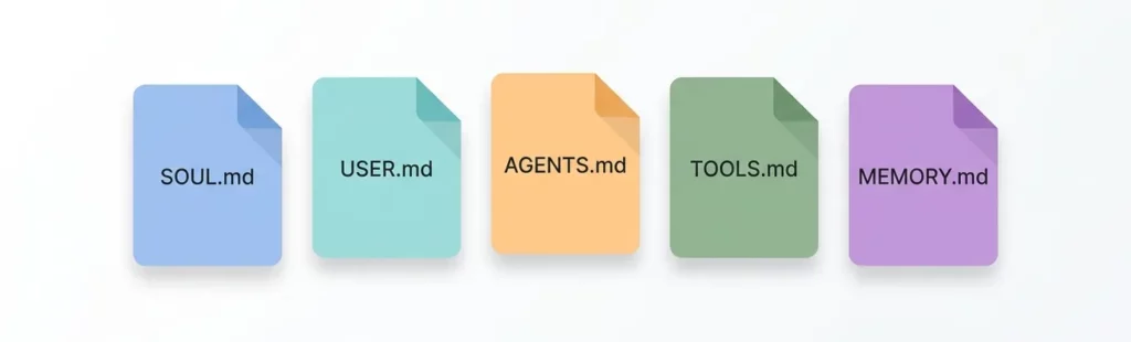 Fichiers du worskspace OpenClaw, pour différents cas d'usage