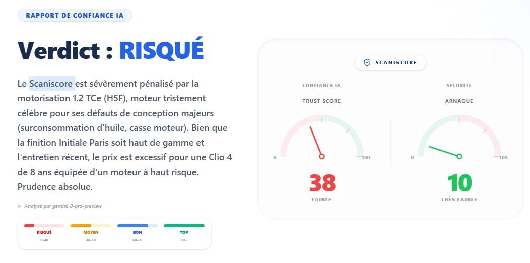 Rapport de confiance IA Scanicar