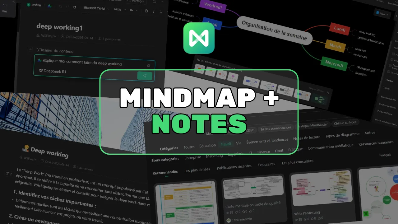 EdrawMind Mindmap + notes