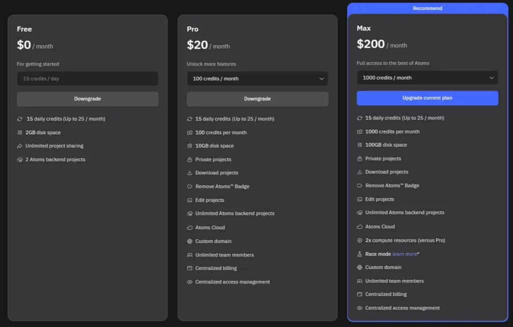 Les tarifs d'Atoms.dev