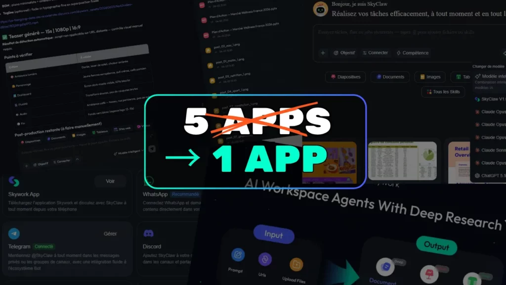 Passer de 5 apps à 1 avec Skywork et son équipe d'agents IA