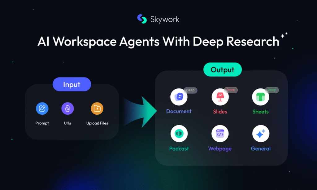 Des assistants IA pour votre espace de travail avec recherche approfondie