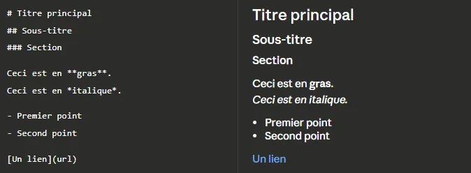 Comment est structuré ce Markdown ?
