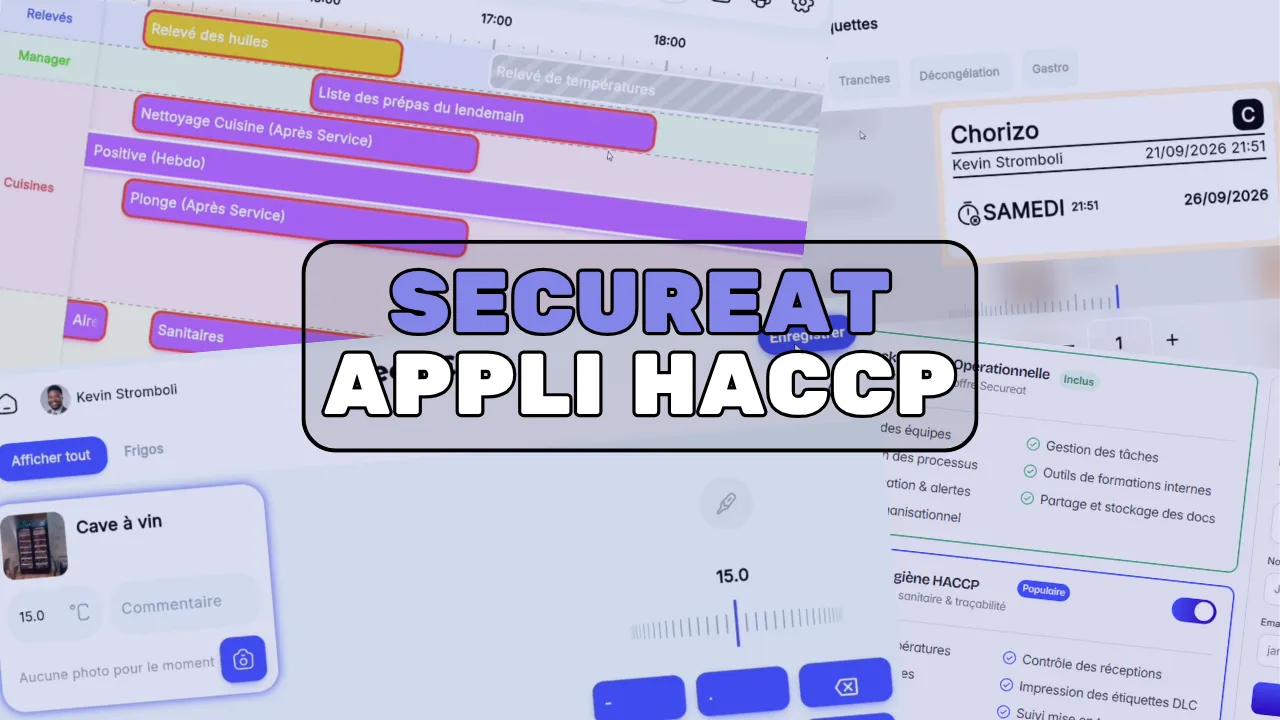 Secureat, logiciel HACCP